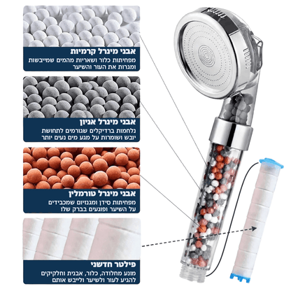 RainGlow | ראש מקלחת עם פילטר ומינרלים למים נקיים יותר עבור העור והשיער