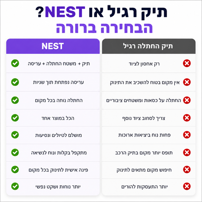 NEST™|  התיק שהופך למיטה נוחה ובטוחה לתינוק