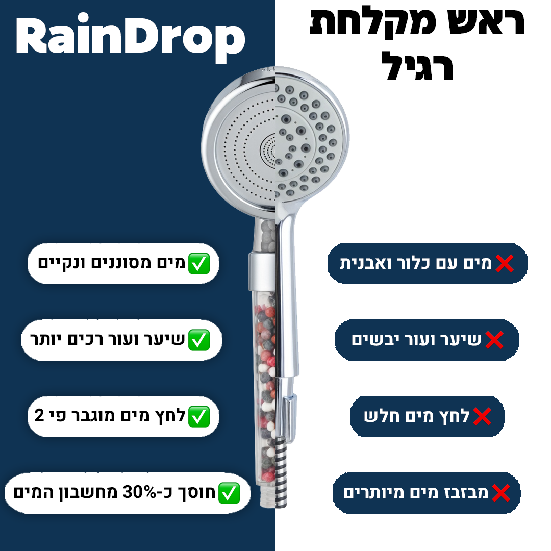RainGlow | ראש מקלחת עם פילטר ומינרלים למים נקיים יותר עבור העור והשיער
