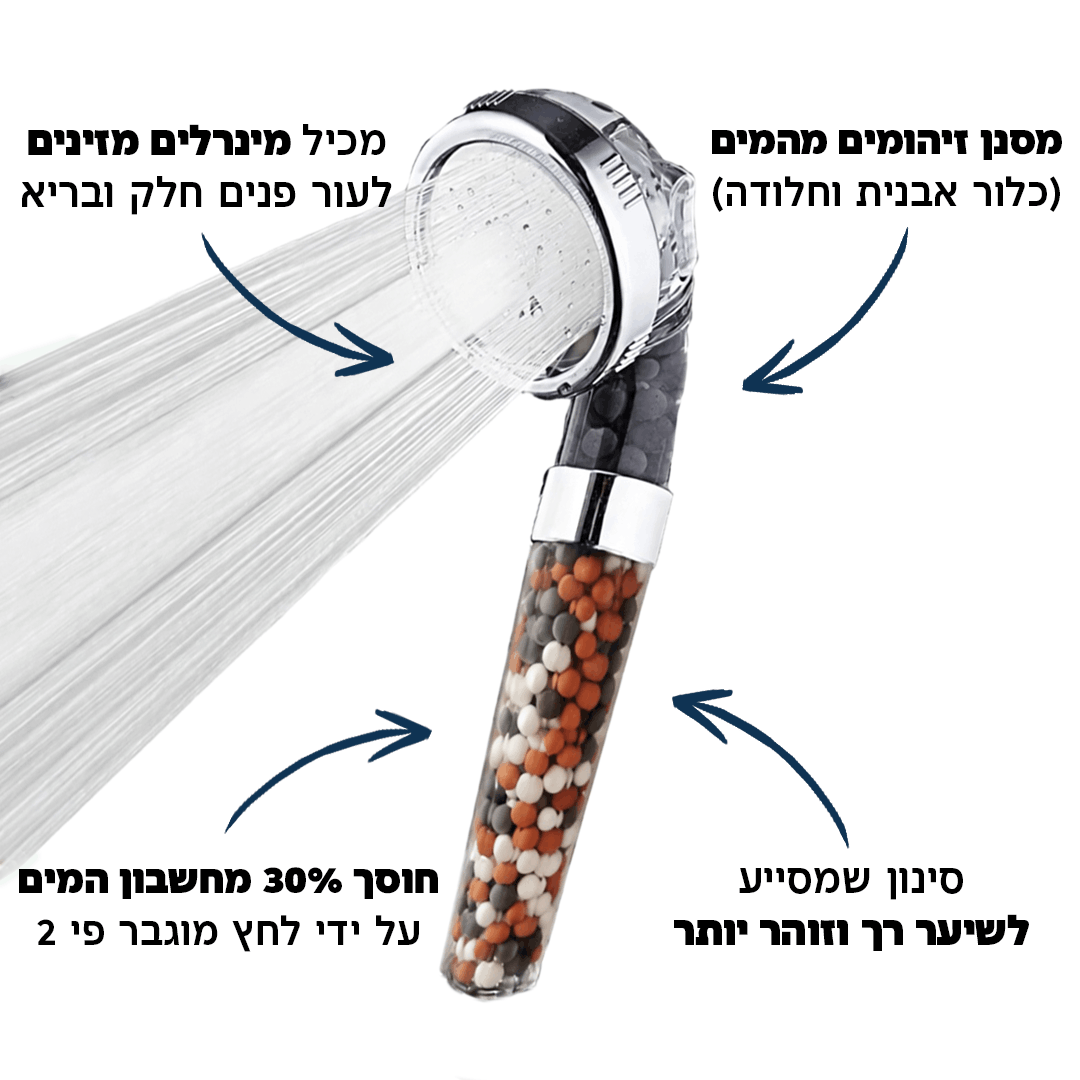 RainGlow | ראש מקלחת עם פילטר ומינרלים למים נקיים יותר עבור העור והשיער